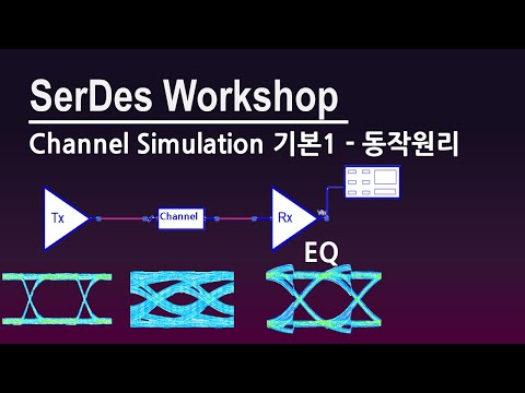 [SerDes 튜토리얼] Channel Simulation 기본1(ChannelSim원리)