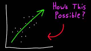 Why Aggregated Data Lies To You (Simpson's Paradox)