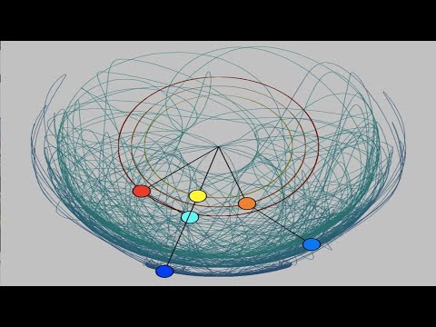 Three Double Pendulums (Variable length)