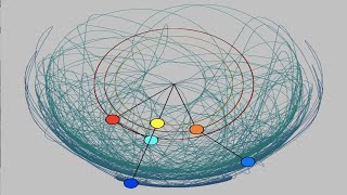 Three Double Pendulums (Variable length)