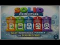 Why SOLID Principles are Important for Automation Testing Frameworks ?
