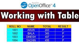 Working with Table in Open office writer | Formatting table toolbar