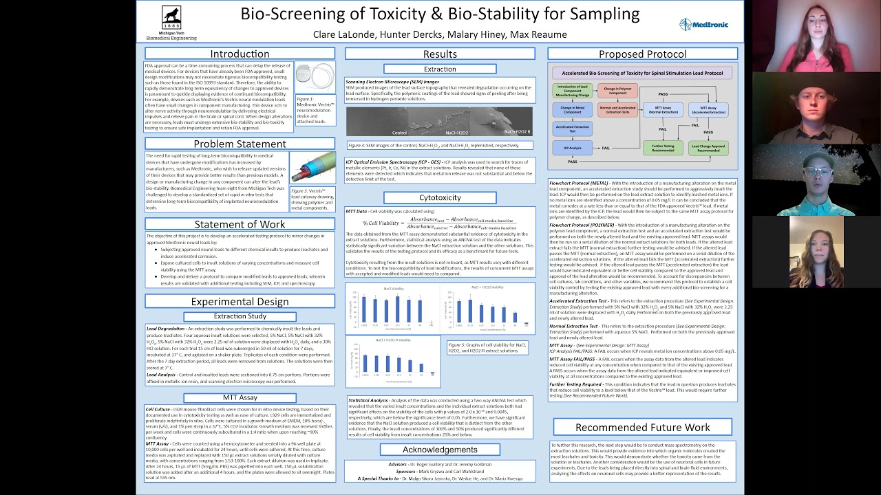Preview image for Bio-Screen of Toxicity and Bio-Stability for Sampling video
