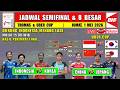 Jadwal Semifinal Thomas & Uber Cup 2026 ~ INDONESIA vs KOREA SELATAN ~ CHINA vs JEPANG