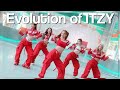 Evolution of Itzy Members (2019-2024)