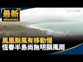 經濟政策的辯論