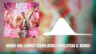 Aqua - Barbie Girl (James Cozmo, Nicole Chen, Ayeda K. Remix)