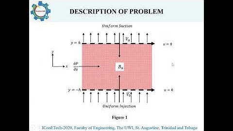UNSTEADY MHD POISEUILLE FLOW - A POROUS CHANNEL UNDER AN OSCILLATING PRESSURE GRADIENT J. Balkissoon
