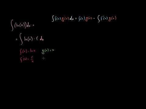 ნაწილობითი ინტეგრირება: ∫ln(x)dx