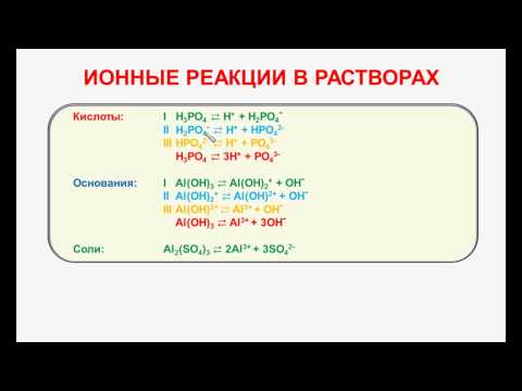 № 87. Неорганическая химия. Тема 10. Электролитическая диссоциация. Часть 8. Степень и константа