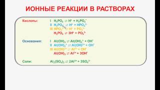 № 87. Неорганическая химия. Тема 10. Электролитическая диссоциация. Часть 8. Степень и константа № 87. Неорганическая химия. Тема 10. Электролитическая диссоциация. Часть 8. Степень и константа