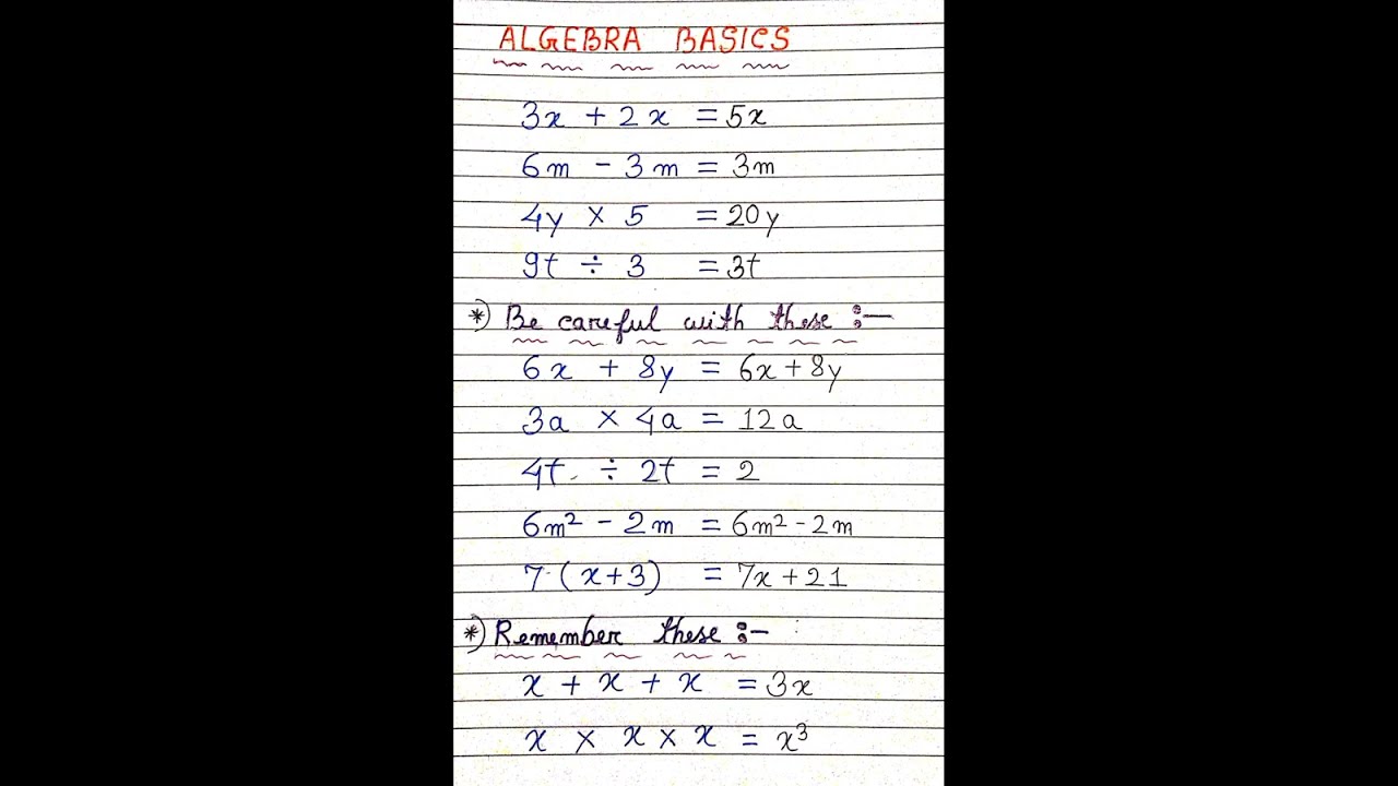 Basic Algebra 