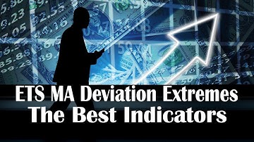 How to Use Indicators in Tradingview | ETS MA Deviation Extremes Indicator Testing
