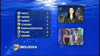 Eurovision 2006 Voting 4/5