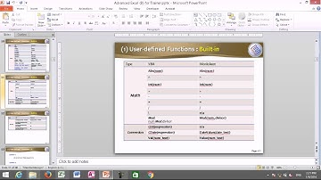 User Define Function,If Function,Excel Tutorial,Excel VBA Code-Part06  HD