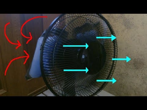 fan and ice to cool room