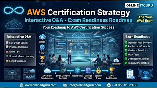 AWS Certification Strategy Interactive Q &amp; A and Exam Readiness Roadmap | OnlineITGuru