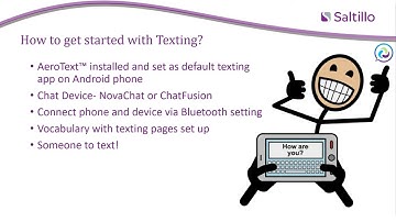 AeroText™   The App that Let