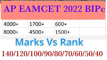 Ap Eamcet 2022 Bipc Marks vs Rank | Ap Eamcet Bipc 2022 marks vs rank