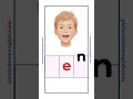 Fun Phonics for Kids-Short Vowel E in CVC Words #phonics #preschools #kidslearning