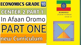 Introduction To Economics Chapter 2 Part 1 Theory Of Demand And Supply ...