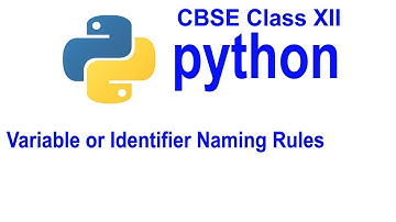 Find & Calculate Square Root Program in Python | Python Program (HINDI)