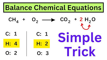 How to Balance Chemical Equations? Practice Problems