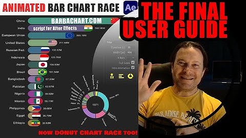 BarbaChart 1.3 for after effects USER GUIDE