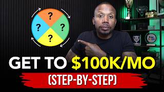 How To Get To $100k/Month in Profit Using The Client Attraction Flywheel™ (Step-By-Step)