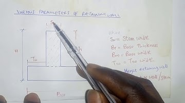 Introduction to Retaining wall design