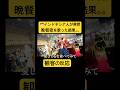 【外国人歌うまドッキリ】tuki.の晩餐歌をインドネシア人女性が歌った結果。。#歌うま