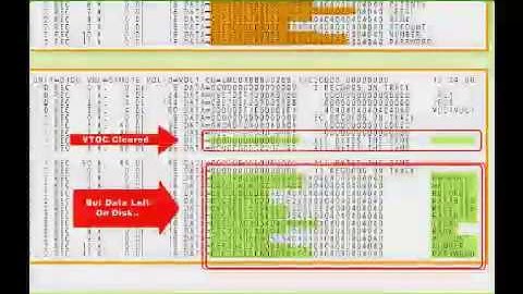 Innovation Data Processing FDRERASE for z/OS product demo