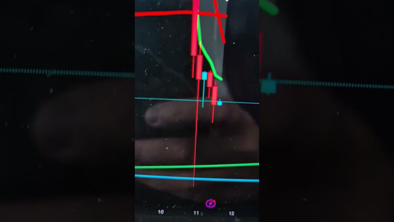 Worst Crypto Crash Ever ☠️ 