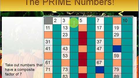 29 Qbasic Program on Prime or Composite Number (Requested) in Nepali