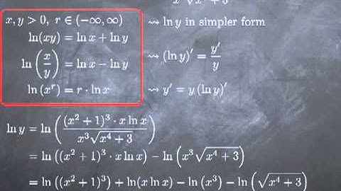 M1-4: Logarithmic Differentiation