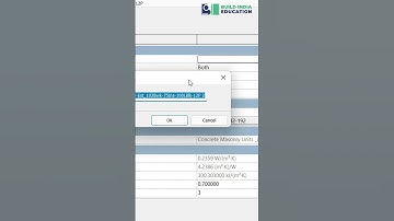 Wall Modification in Revit Part-1 | Revit Course | Civil Engineering | Build India Education