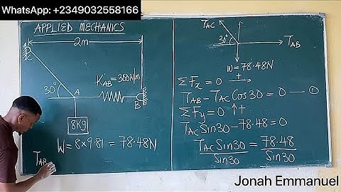 Equilibrium of Forces 3 (Equilibrium of Particles) | Applied Mechanics #equilibrium #solidmechanics