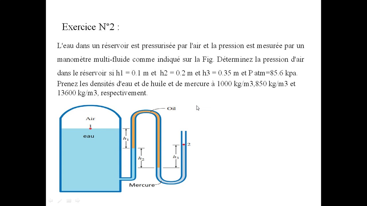 FUOYLOO 1 Pc Jauge De Pression D'air Testeur De Pression D'eau Manomètre  D'eau Manomètre Rempli De Liquide Manomètre De Pression D'eau Rempli  D'huile