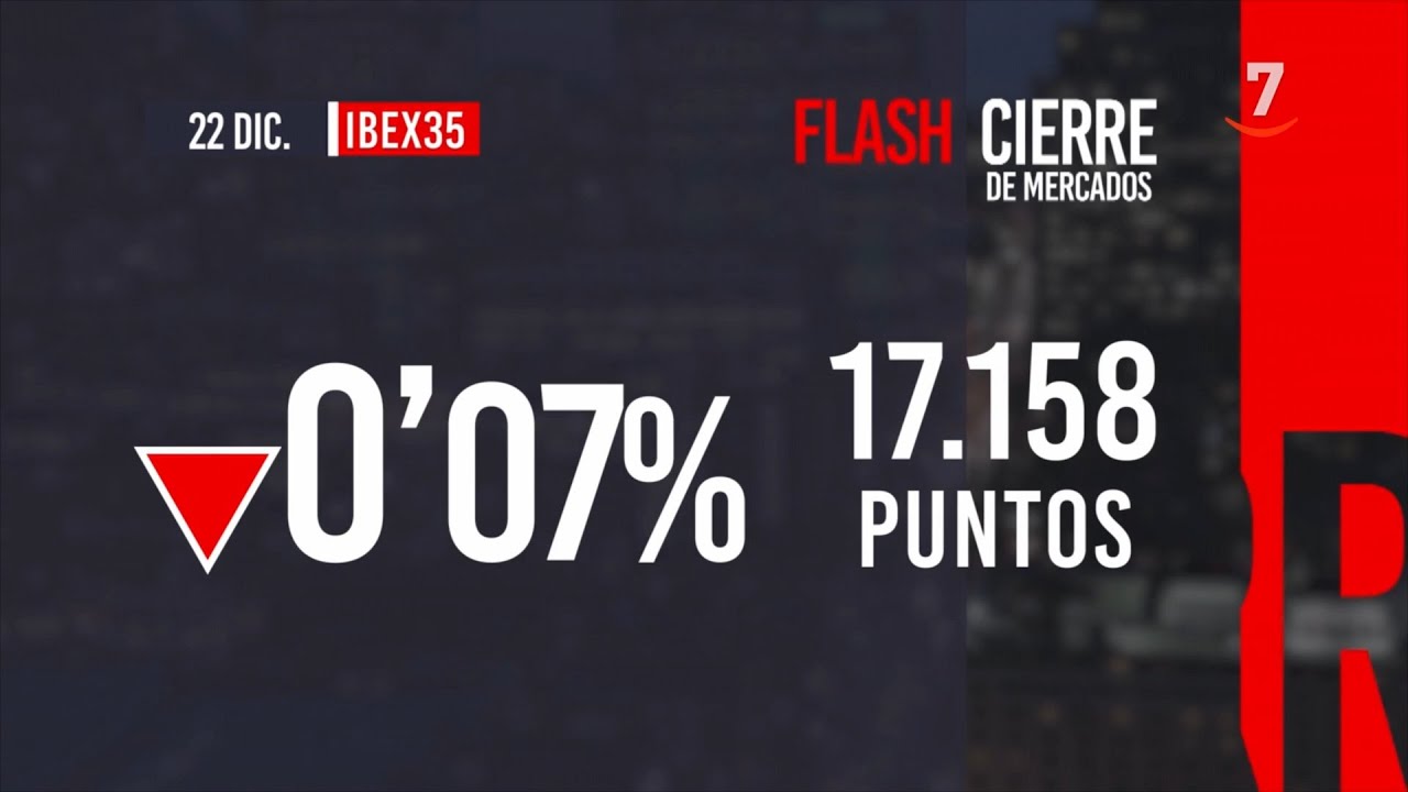 Flash Cierre de Mercados (22/12/2025)