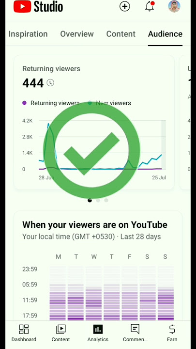 📈Best Time To Upload Video on YouTube 2024 #technology #viralshort #tech
