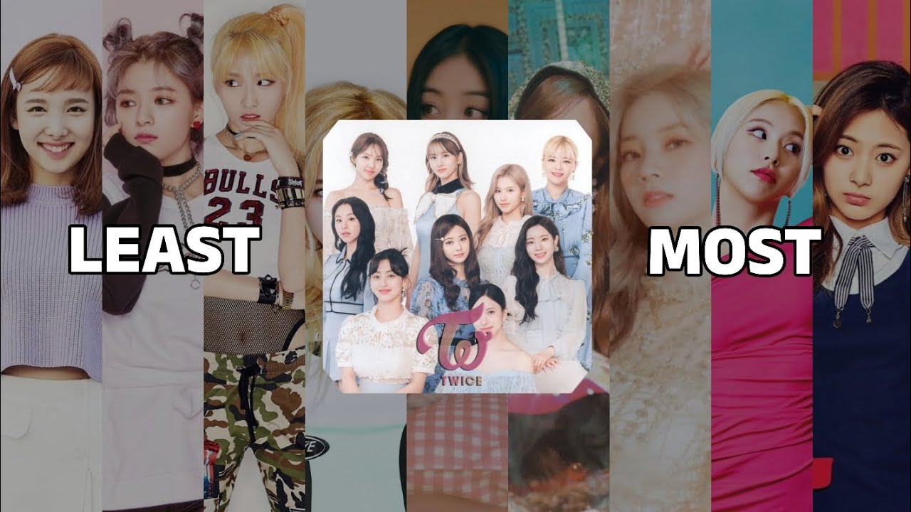 Who Owned Each Twice's Era(s) The Least and The Most? (In My Opinion:Until One Spark)