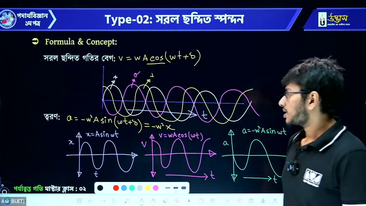 Physics 1st Paper Chapter 08 Lecture 35 || Udvash Engineering Masterclass
