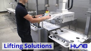 Lifting Solutions For Manual Assembly Lines