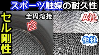 【雑談】スポーツ触媒ネタ｜社名モロ出し削除理由とか...
