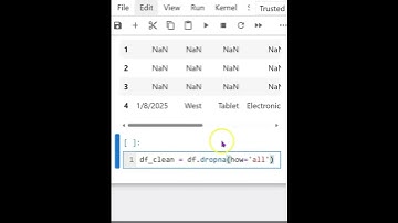 Delete Blank Rows in CSV with Python (Jupyter Hack)  #dataanalysis  #python #pythontips #data