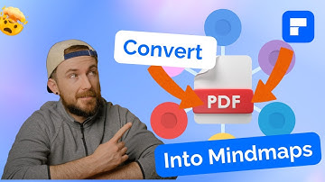 How to Convert PDF Files into Mindmaps?