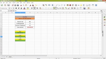 Financial calculate PMT, IPMT, & PPMT values in LibreOffice Calc