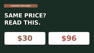 Full Which Subscription Would You Choose 5 Fine-Print Tests News