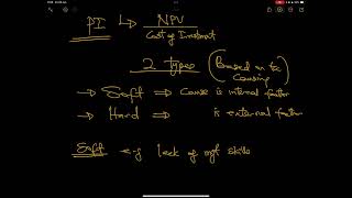 Lecture 29 - Capital Rationing, Profitability Index (Investment Appraisal) ACCA FM PAPER