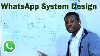 WhatsApp System Design - Step by Step